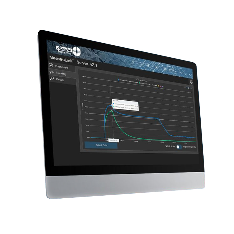 Duetto Analytics 1